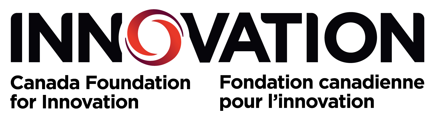 Canadian Foundation for Innovation